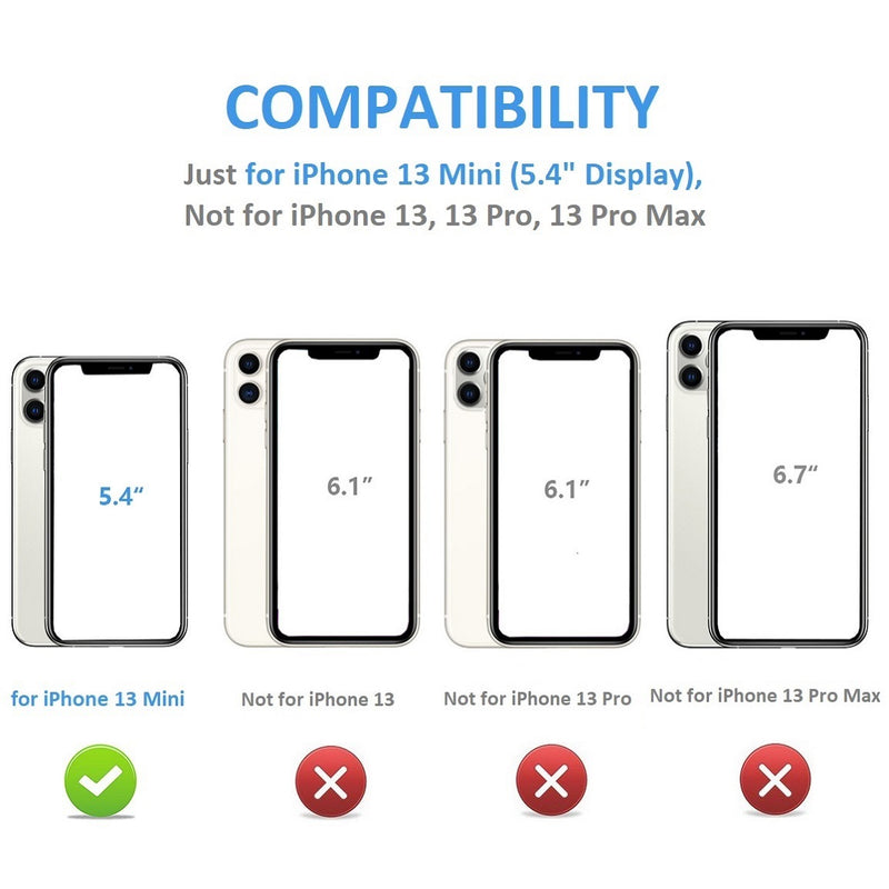 2PCS Lens Protector CS | for iPhone 13 Mini