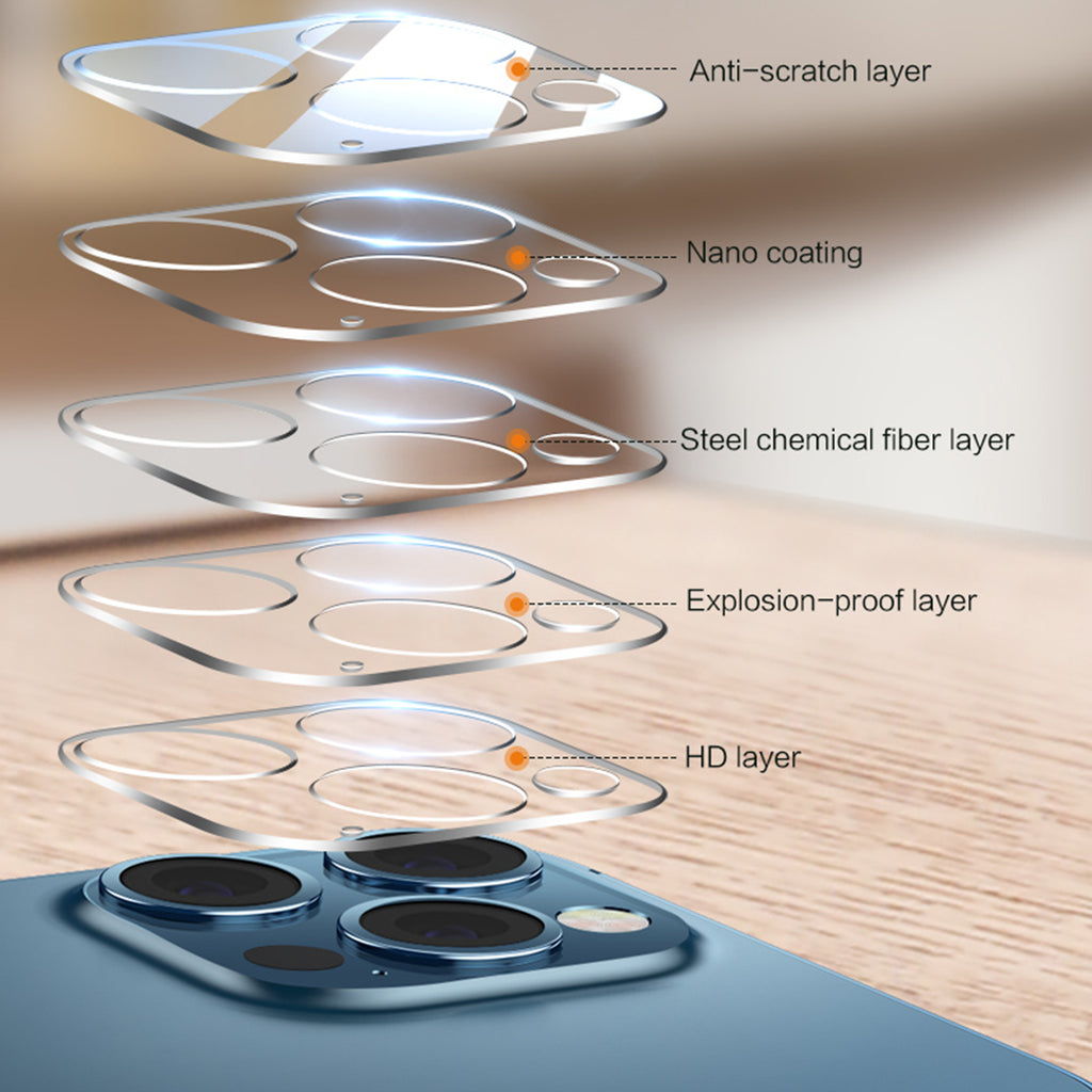 2PCS Lens Protector CS | for iPhone 11 Pro Max