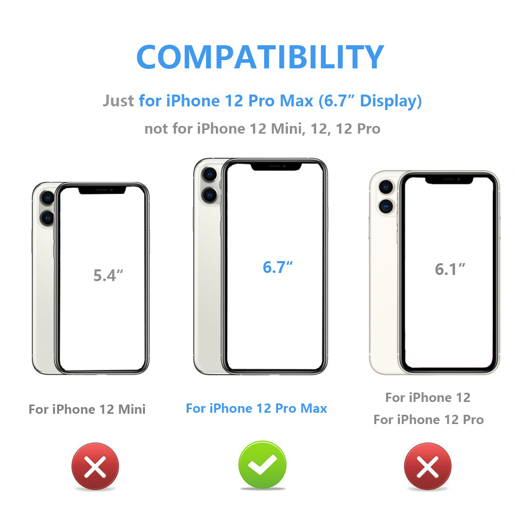 Comparison Iphone 12 Size In Inches Iphone 12 Screen Size